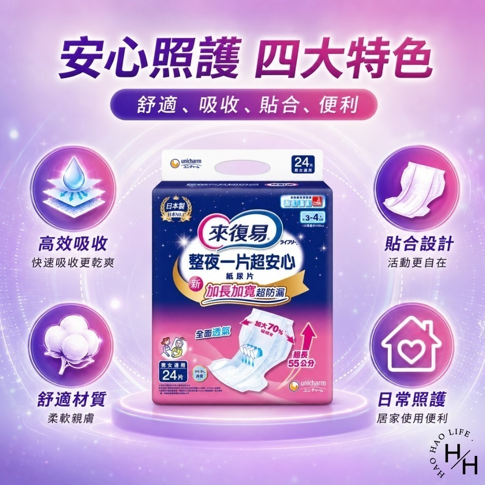 現貨快出【來復易】柔適安心/輕柔安心尿片(45片/包)整夜一片就安心紙尿片(33片/包)超安心(24片/包)成人尿布-細節圖9
