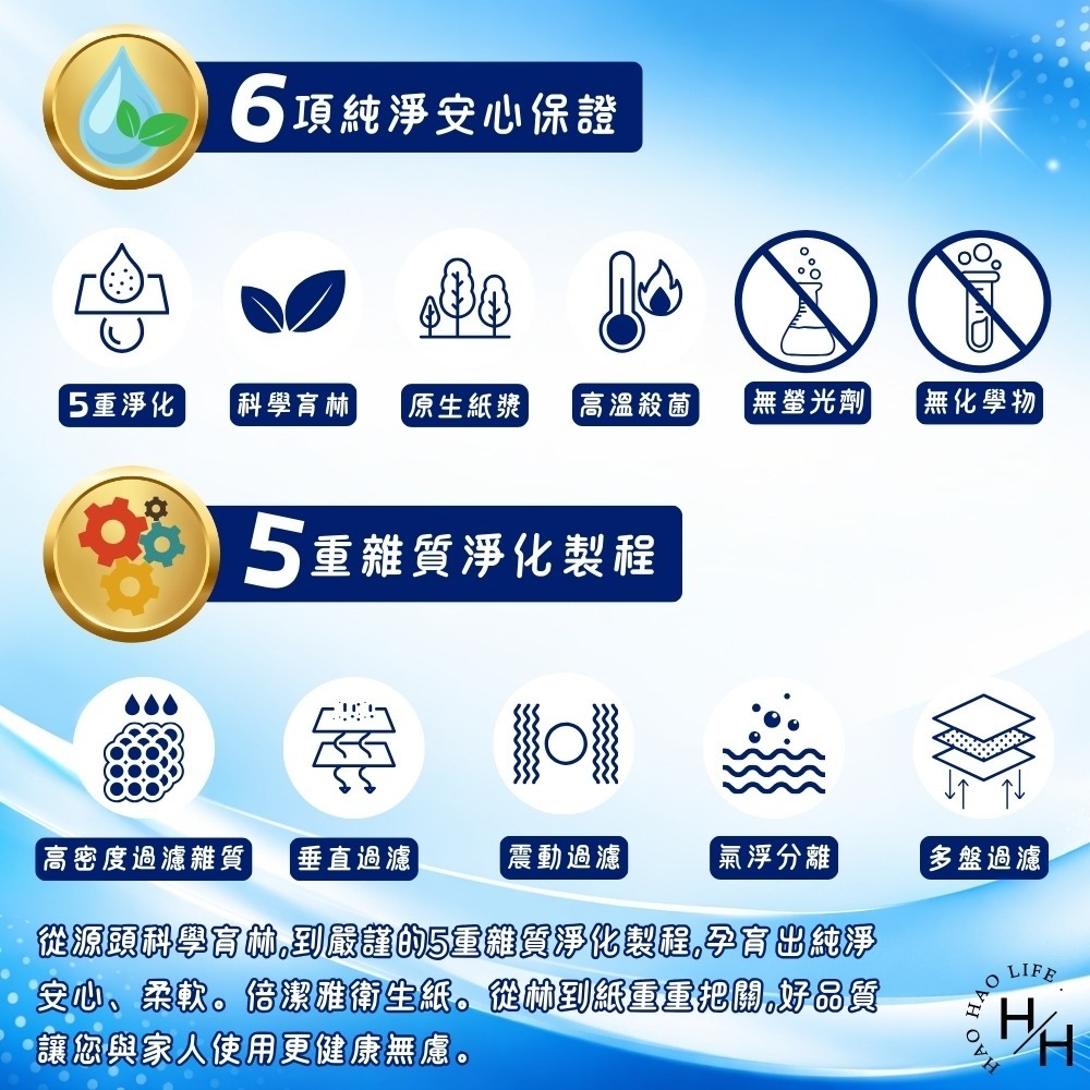 【倍潔雅】好韌真3層抽取式衛生紙PEFC  6串組(100抽x12包/串) 箱購 增厚 天然 純淨 環保 舒適-細節圖7