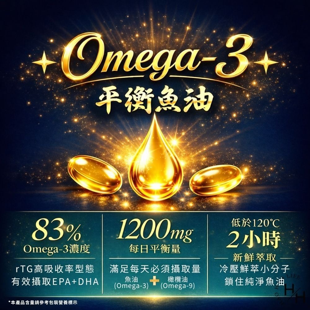 【Simply新普利】 Omega-3平衡魚油(10顆/盒) 魚油 Simply 新普利  Omega-3 保健-細節圖3