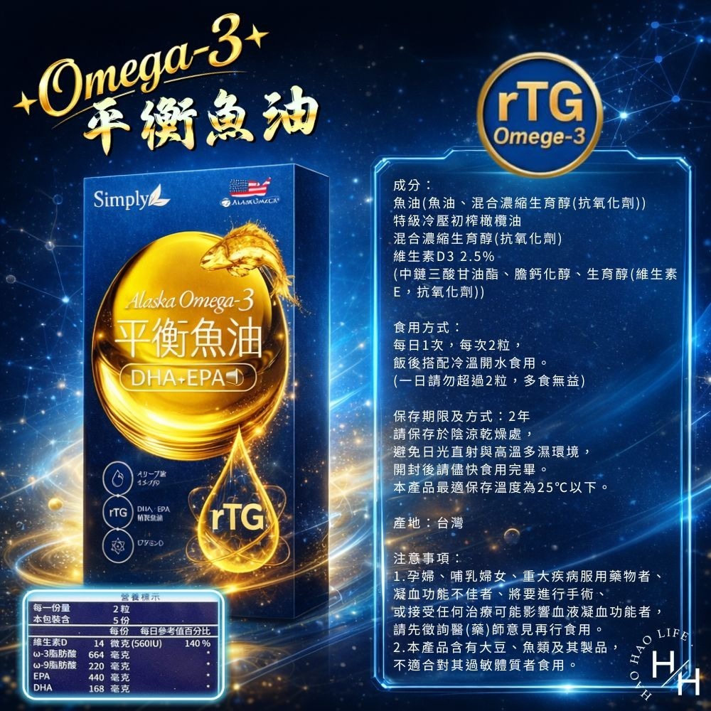 【Simply新普利】 Omega-3平衡魚油(10顆/盒) 魚油 Simply 新普利  Omega-3 保健-細節圖4