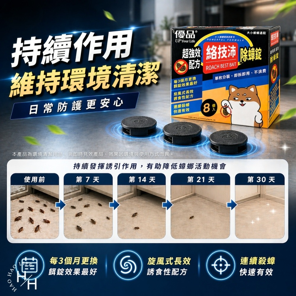 現貨快出【優品】絡技沛除蟑錠(3公克X8入) 除蟑錠 除蟑 消蟑 優品除蟑 除蟑螂 除蟲 蟑螂-細節圖6