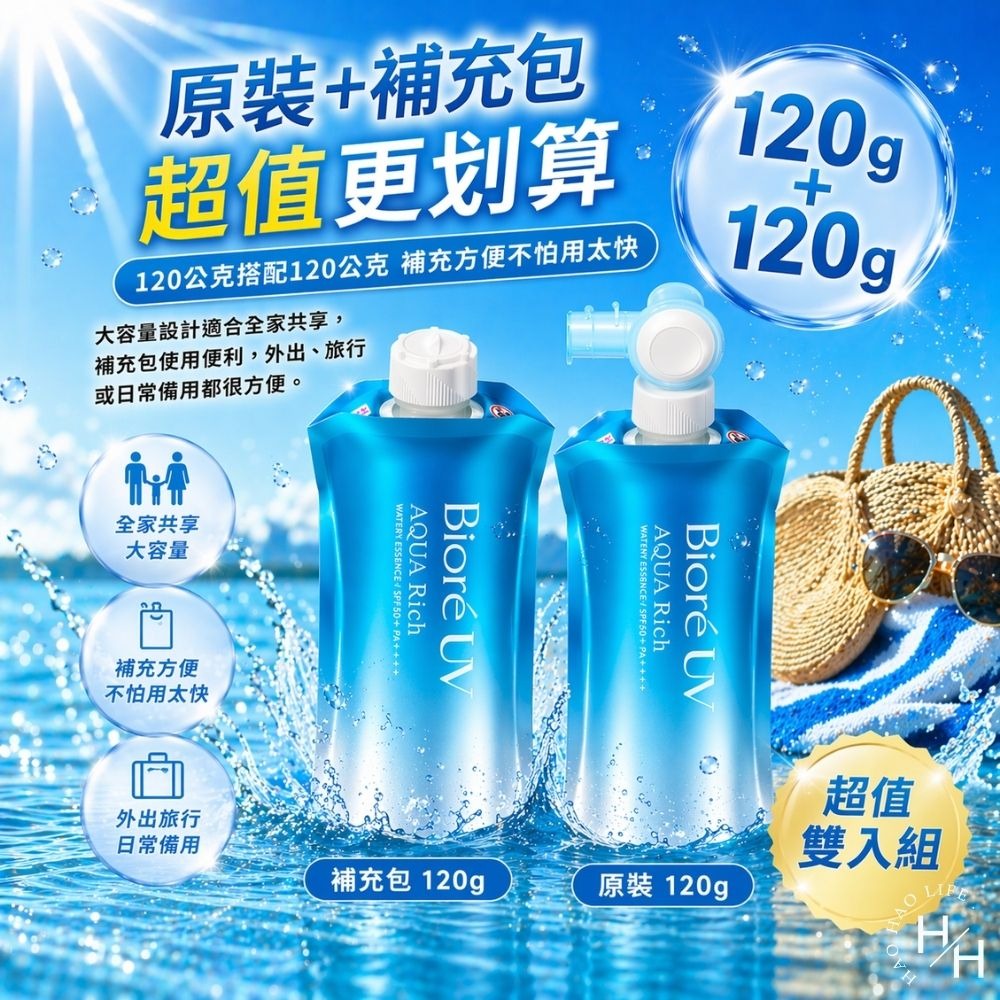 好市多現貨快出【Biore】UV 含水防曬保濕水凝乳樂易包(120公克+補充包120公克) 防曬 蜜妮 Biore 保濕-細節圖6
