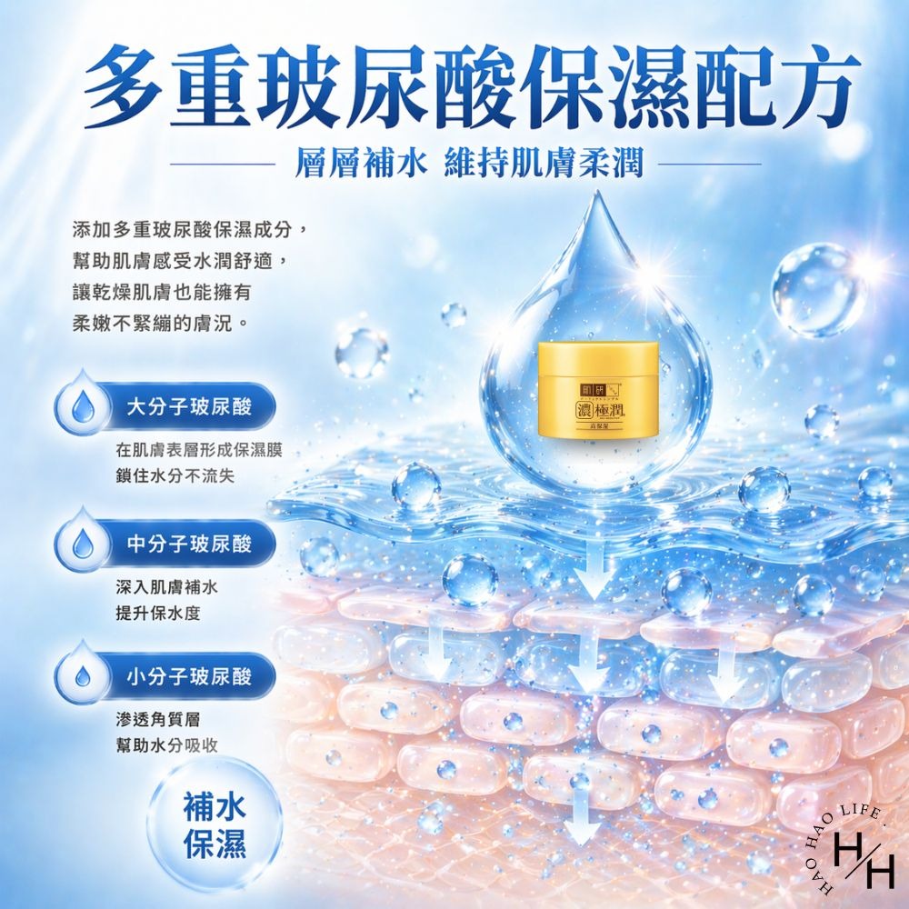 好市多現貨快出【肌研】極潤完美多效凝露(100公克+補充包80公克) 乳液 好市多乳液 精華液 化妝水 晚安面膜 面膜-細節圖5