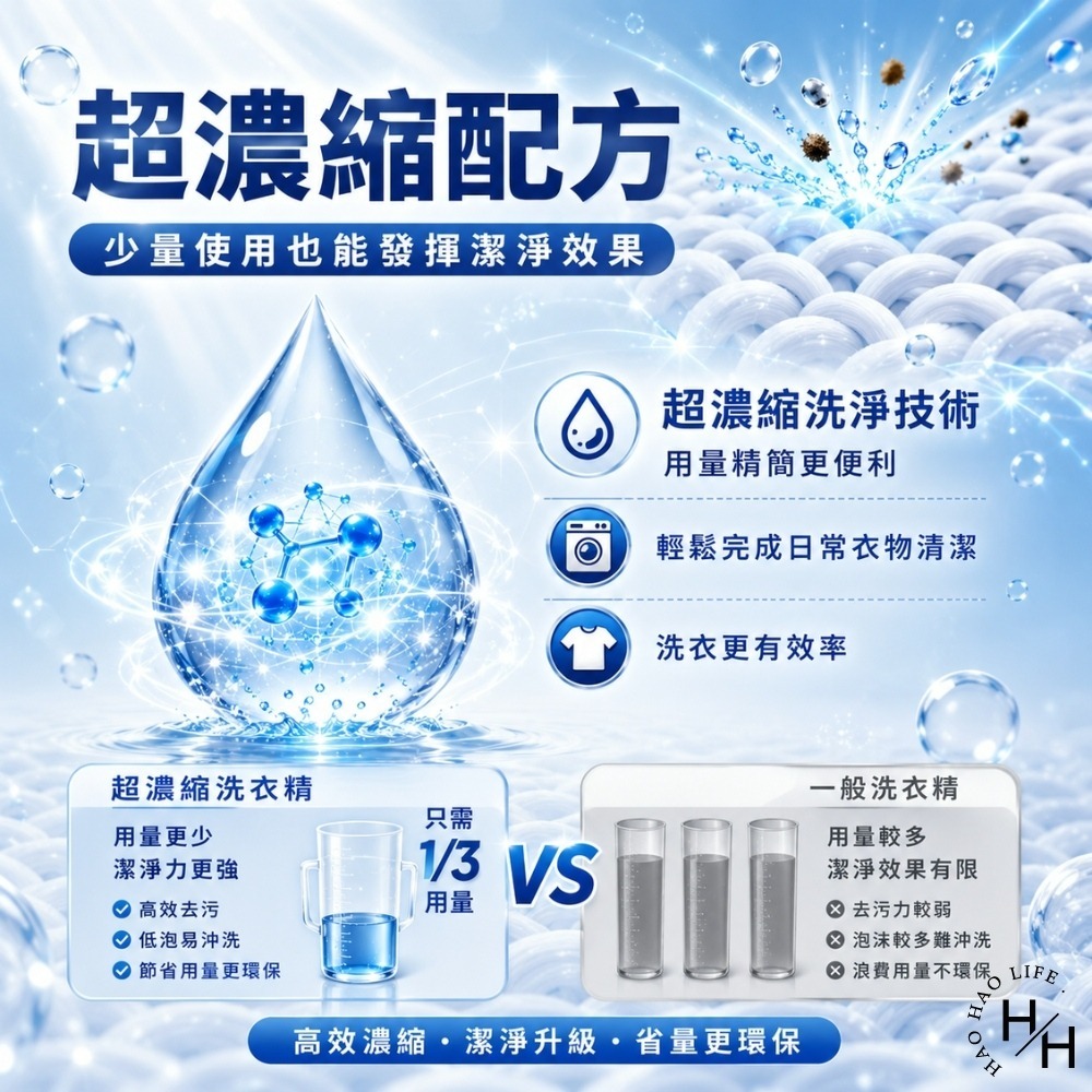 現貨快出【Ariel】超濃縮抗菌抗臭洗衣精(1690公克/包) 2款任選 洗衣精 洗衣球 洗衣粉 洗衣膠囊 ARIEL-細節圖5