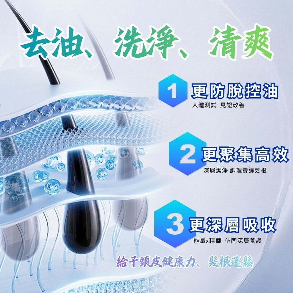 現貨快出【落建】潔淨健髮洗髮精(200毫升/瓶)潔淨豐量洗髮精 無矽靈 落建洗髮露 洗髮精 落建 洗髮乳-細節圖6