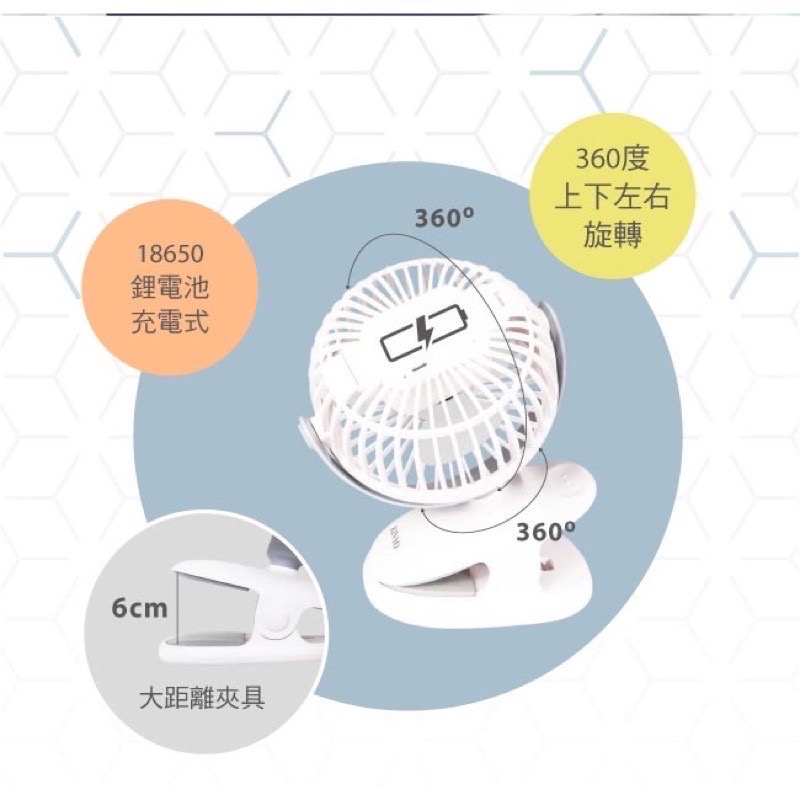 Kinyo UF 168 夾式風扇 嬰兒車風扇 寵物車風扇-細節圖5