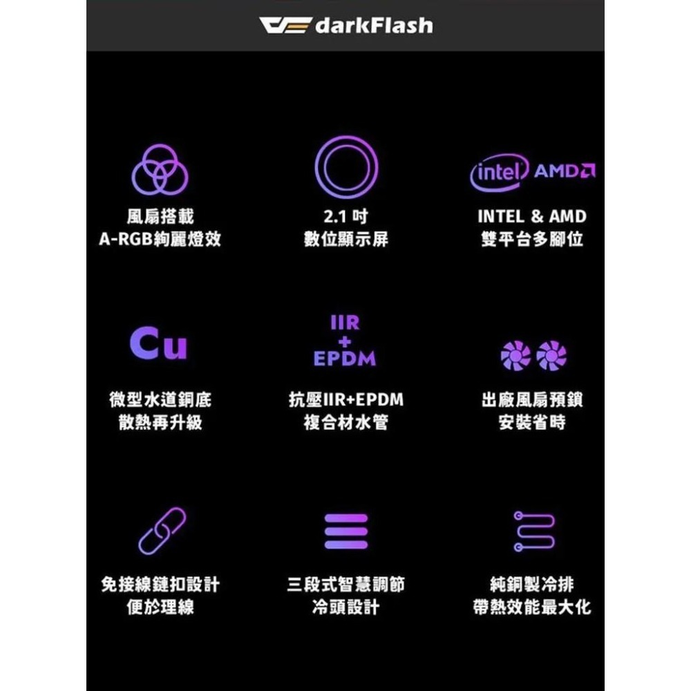 【含稅快速出貨】darkFlash 大飛 DN-240D 一體式數顯水冷 白色 240mm 水冷排-細節圖2