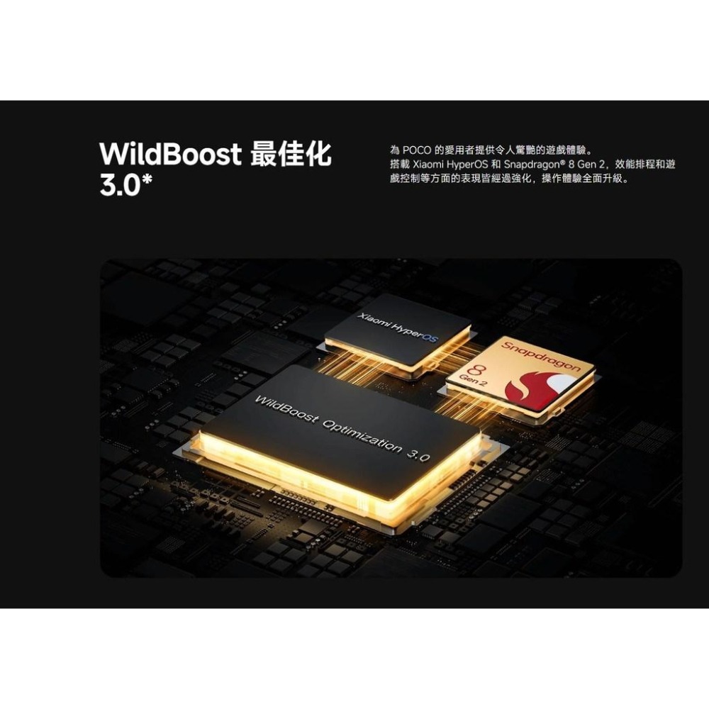 【含稅快速出貨】POCO F6 PRO (台灣小米公司貨)-細節圖4