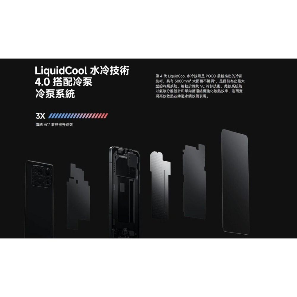 【含稅快速出貨】POCO F6 PRO (台灣小米公司貨)-細節圖5