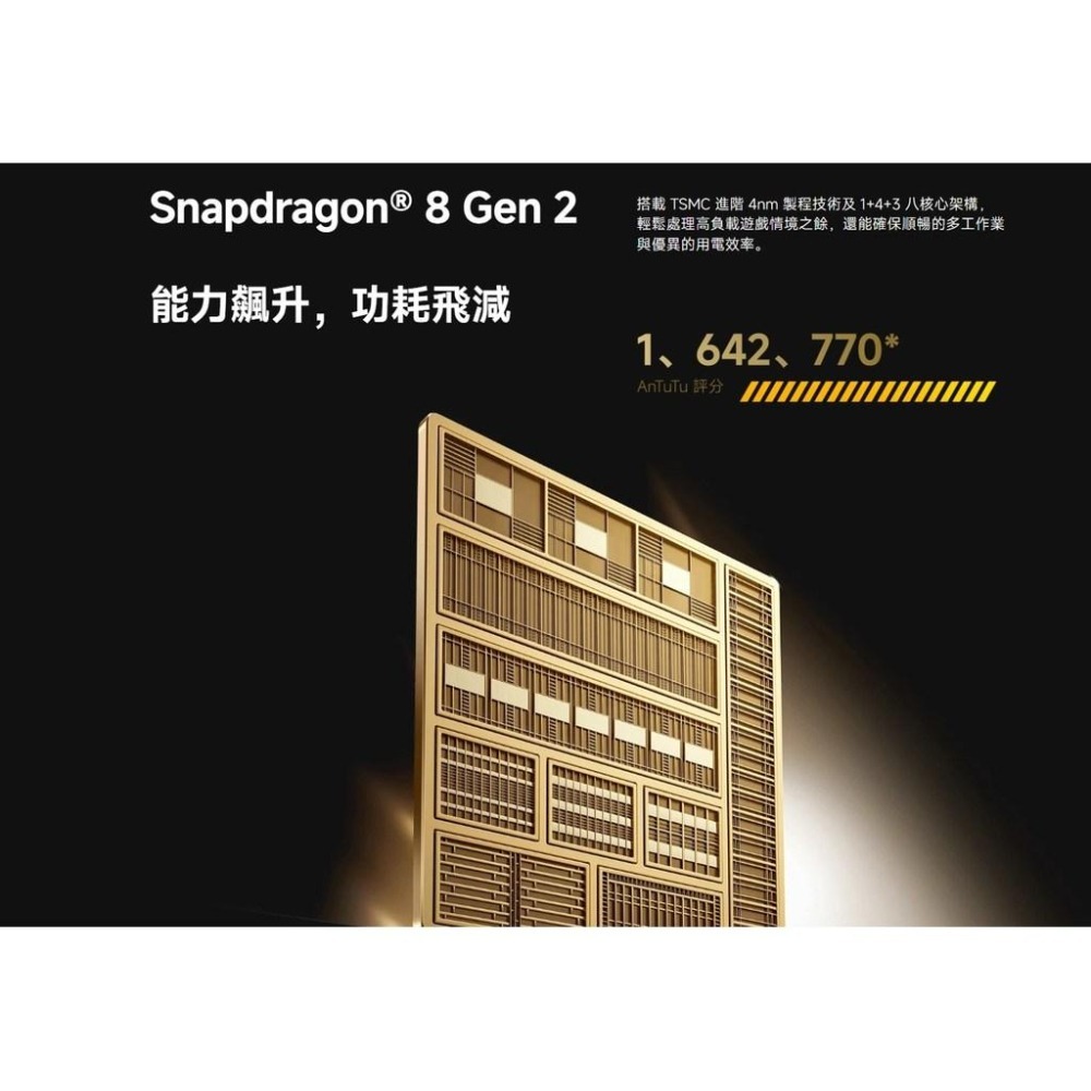 【含稅快速出貨】POCO F6 PRO (台灣小米公司貨)-細節圖8