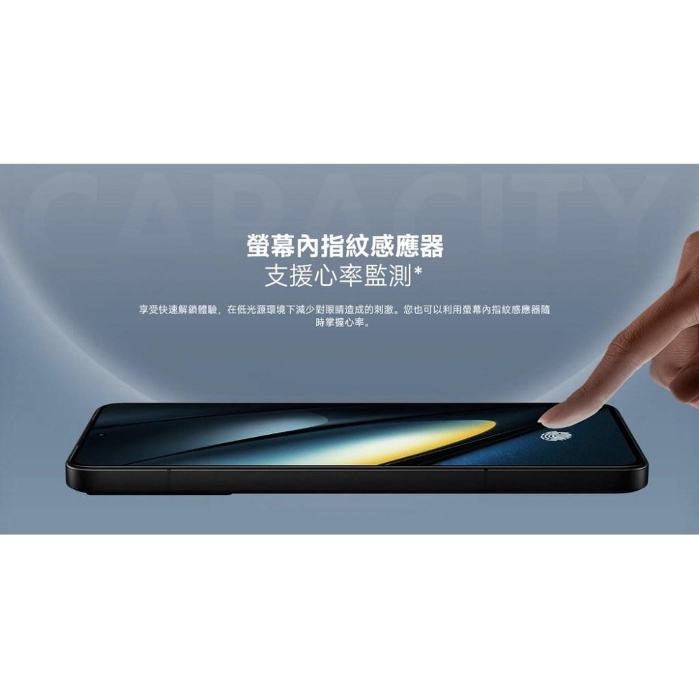 【含稅快速出貨】POCO F6 PRO (台灣小米公司貨)-細節圖9