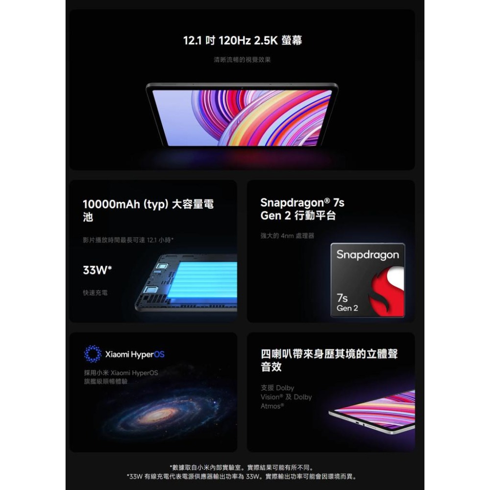 【含稅快速出貨】REDMI PAD PRO 薄荷綠 8GB+25 (台灣小米公司貨)-細節圖2