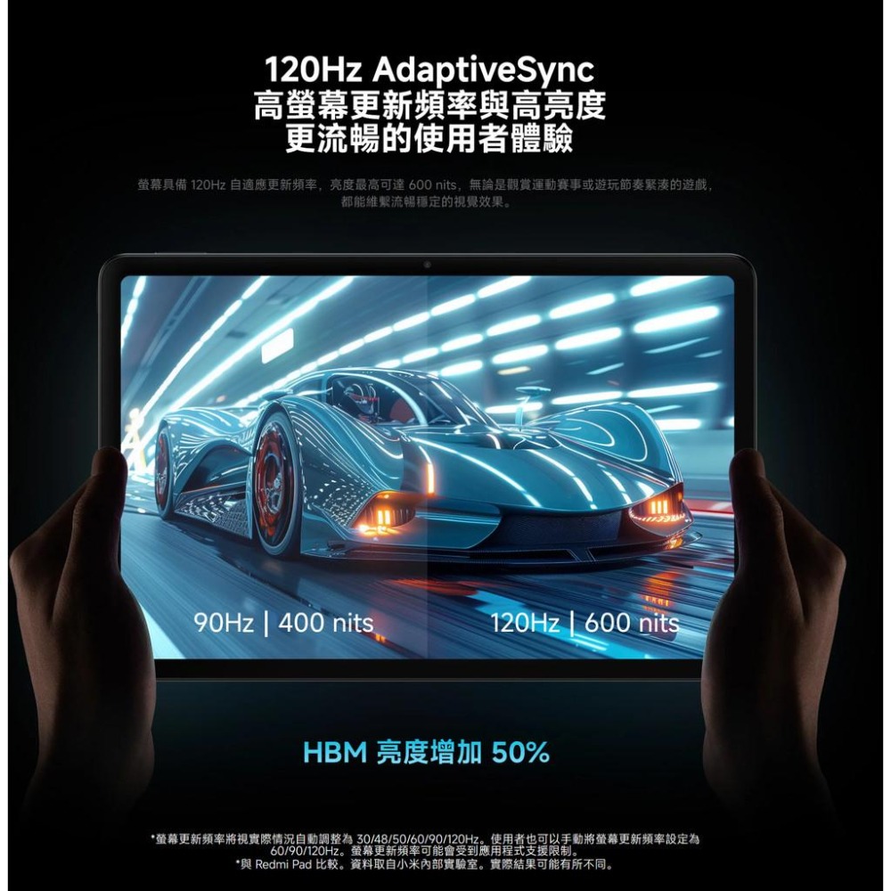 【含稅快速出貨】REDMI PAD PRO 薄荷綠 8GB+25 (台灣小米公司貨)-細節圖5