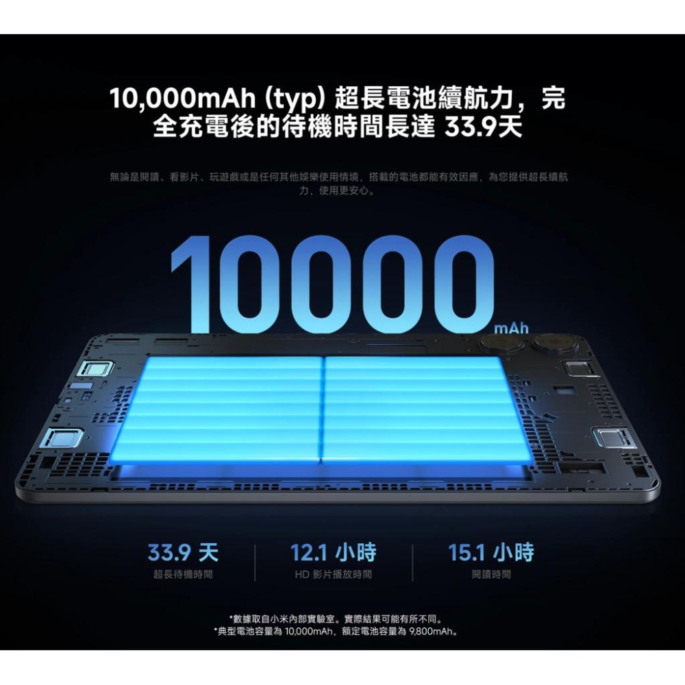 【含稅快速出貨】REDMI PAD PRO 薄荷綠 8GB+25 (台灣小米公司貨)-細節圖7