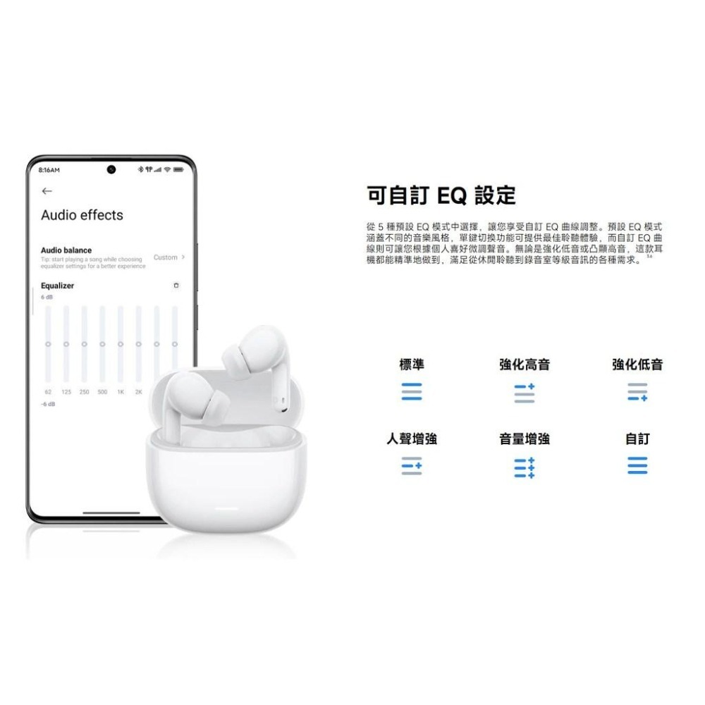 【快速出貨】紅米 Redmi Buds 8 Lite (台灣小米公司貨)-細節圖8