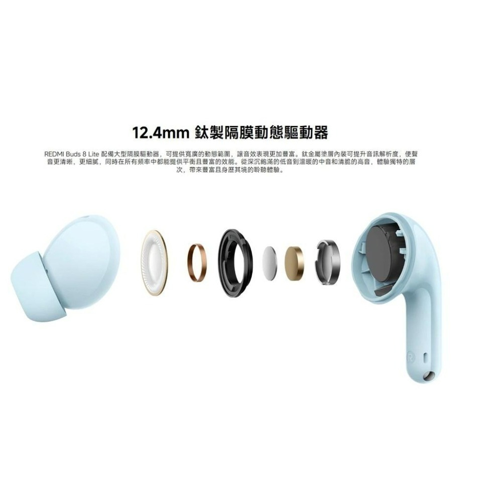 【快速出貨】紅米 Redmi Buds 8 Lite (台灣小米公司貨)-細節圖6