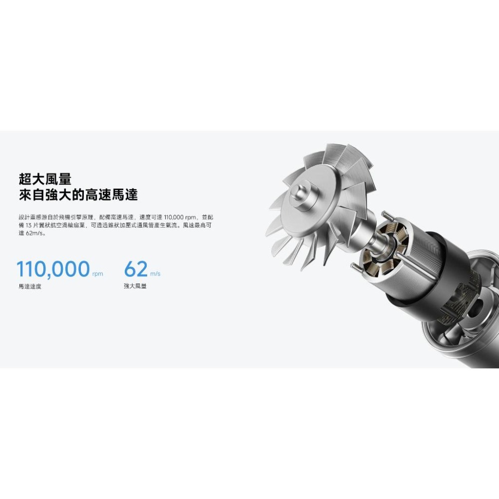 【含稅快速出貨】小米 Xiaomi 負離子高速吹風機 (台灣小米公司貨)-細節圖3