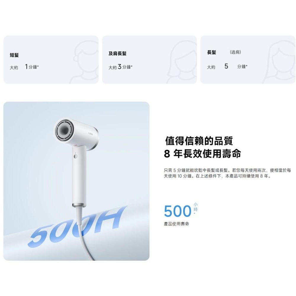 【含稅快速出貨】小米 Xiaomi 負離子高速吹風機 (台灣小米公司貨)-細節圖4