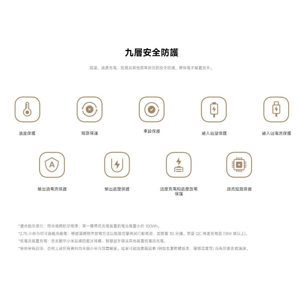 【含稅快速出貨】小米 Xiaomi 自帶線行動電源 10000 口袋版 可上飛機 沒有3C標章(台灣小米公司貨)-細節圖9