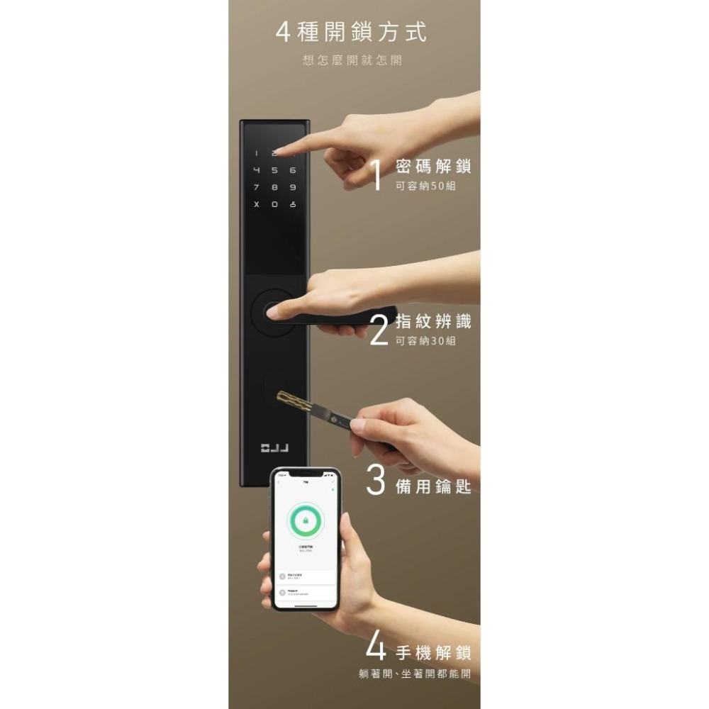 【鹿客LOCKIN】小米 米家連動鹿客電子鎖  鹿客智能門鎖OJJ 指紋鎖 (公司貨)-細節圖4