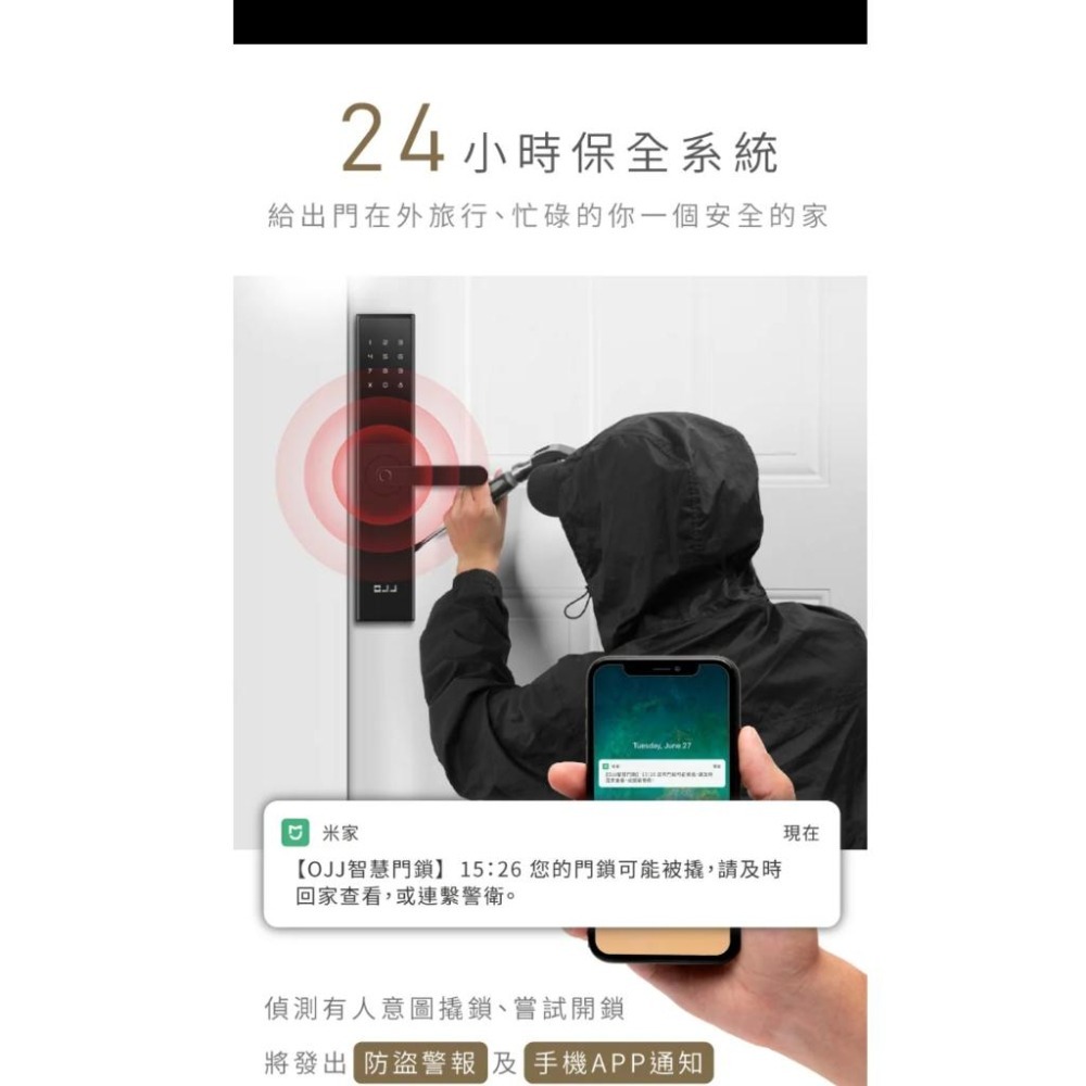 【鹿客LOCKIN】小米 米家連動鹿客電子鎖  鹿客智能門鎖OJJ 指紋鎖 (公司貨)-細節圖6