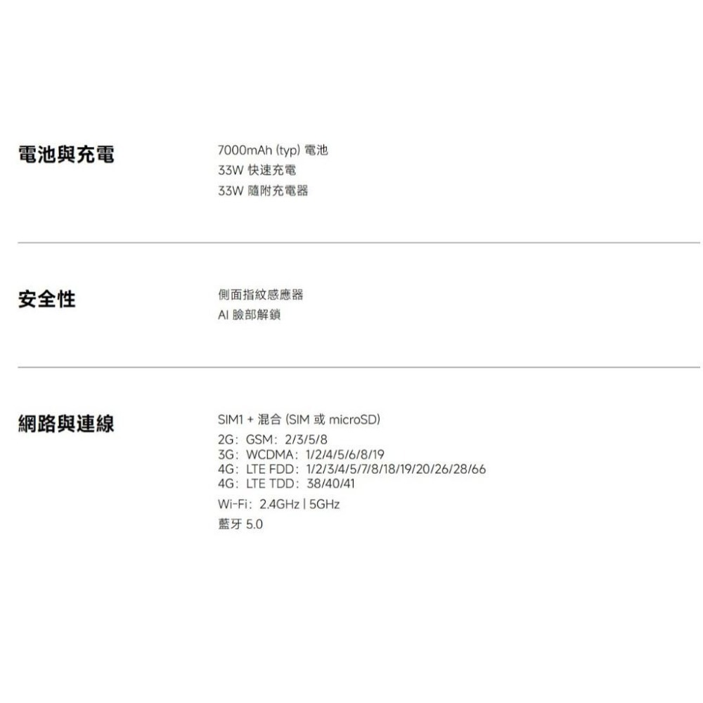 【含稅快速出貨】POCO M7 (6+128G/8+256G ) (台灣小米公司貨)-細節圖4