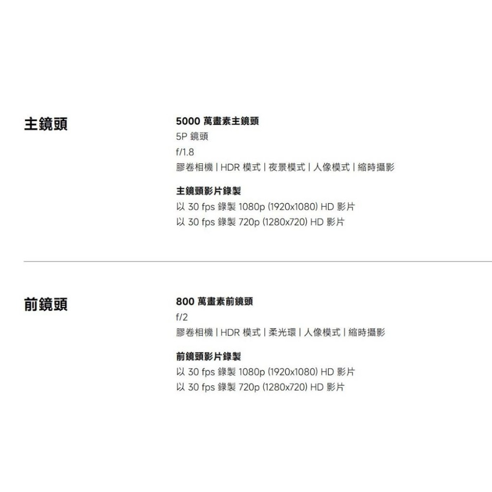 【含稅快速出貨】POCO M7 (6+128G/8+256G ) (台灣小米公司貨)-細節圖5
