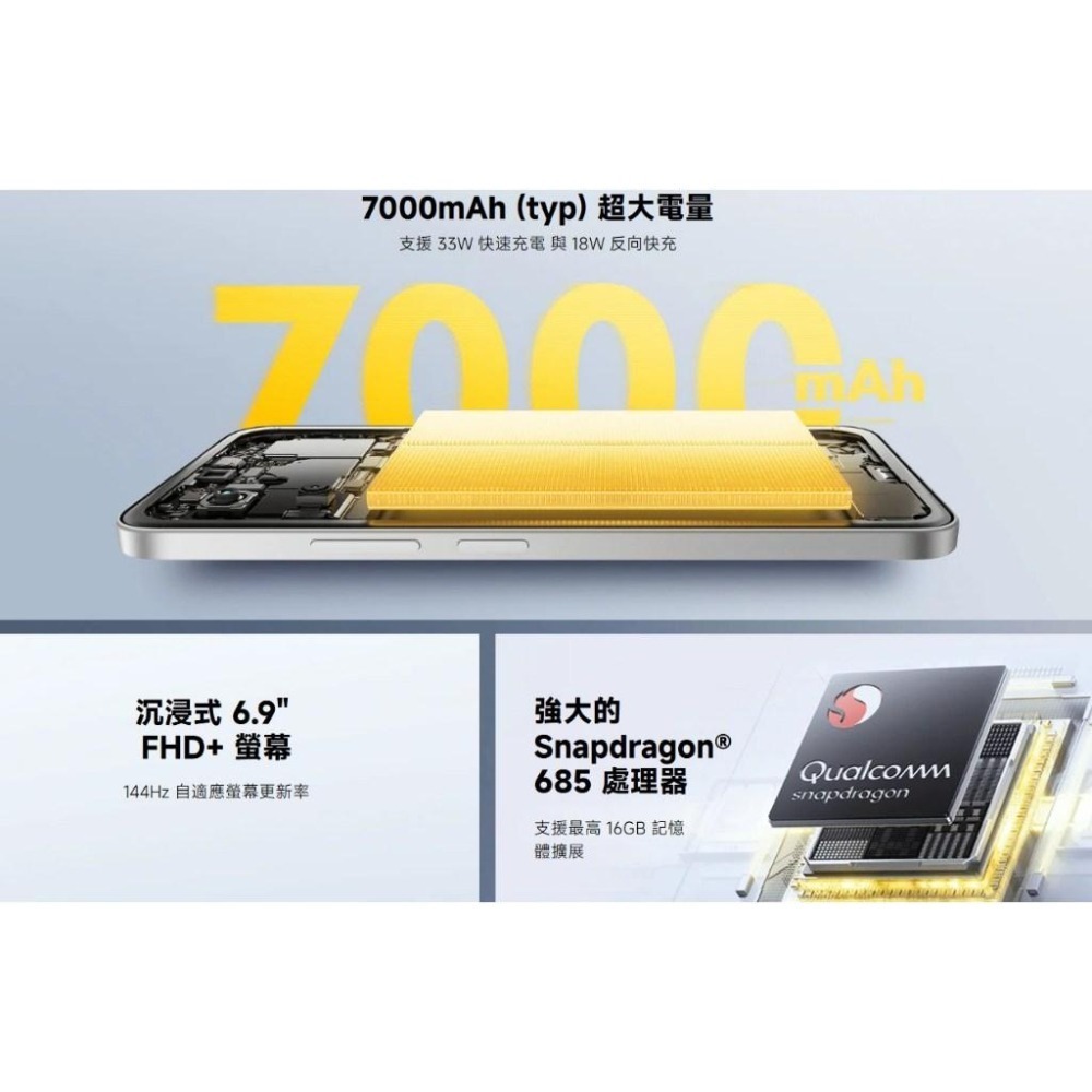 【含稅快速出貨】POCO M7 (6+128G/8+256G ) (台灣小米公司貨)-細節圖8