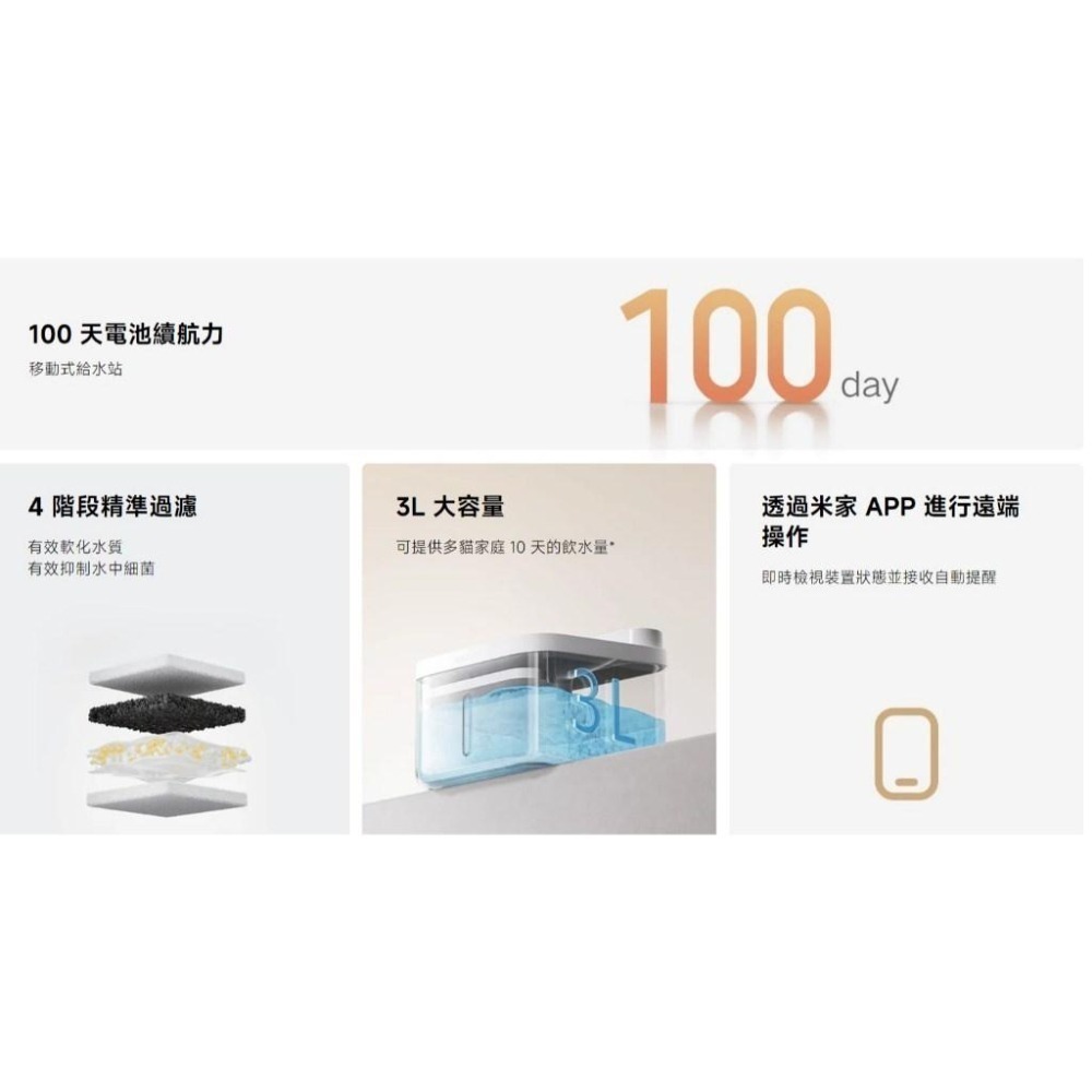 【含稅快速出貨】Xiaomi 智慧寵物飲水機 2 (台灣小米公司貨)-細節圖2