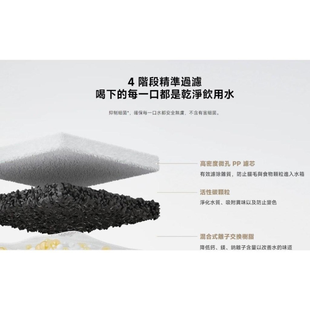 【含稅快速出貨】Xiaomi 智慧寵物飲水機 2 (台灣小米公司貨)-細節圖6
