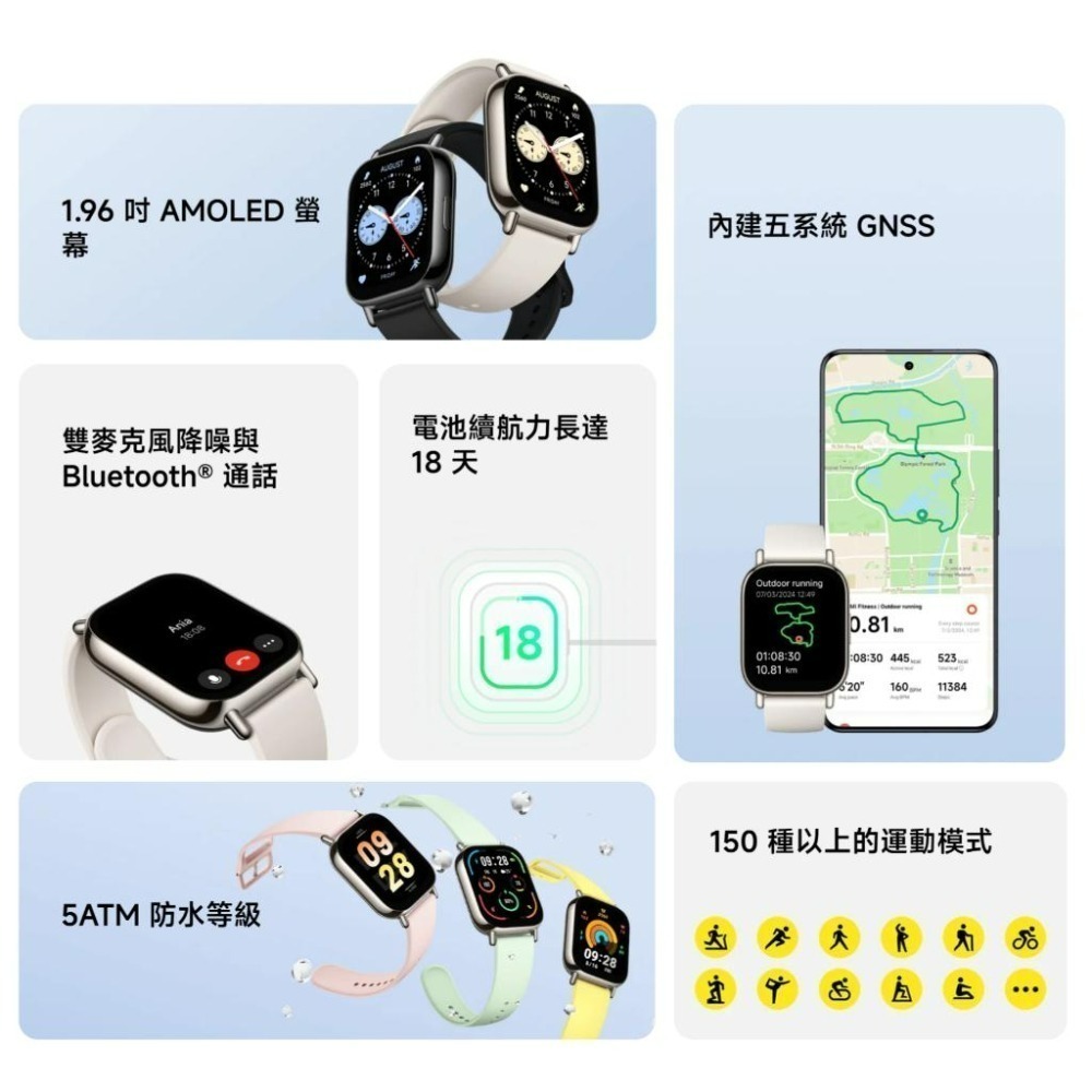 Redmi Watch 5 Lite 紅米手錶 (台灣小米公司貨)-細節圖2