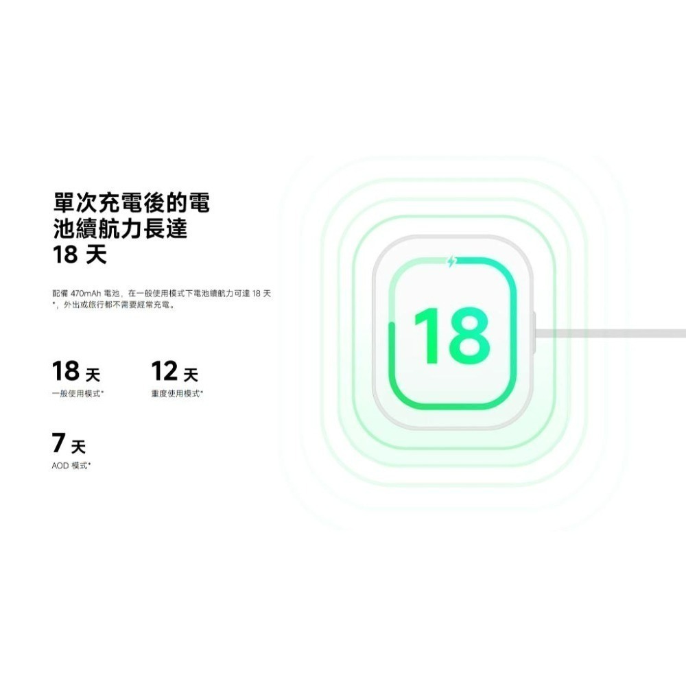 Redmi Watch 5 Lite 紅米手錶 (台灣小米公司貨)-細節圖6