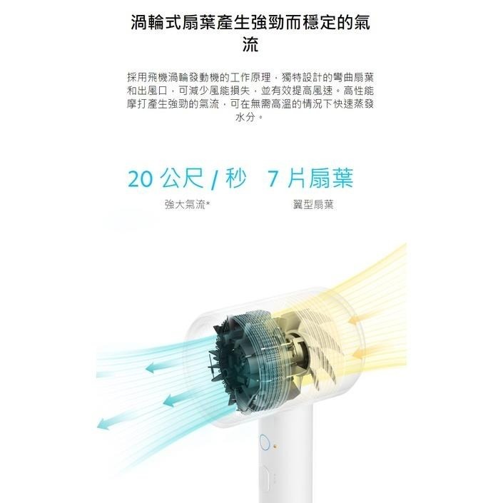 【含稅快速出貨】 小米負離子吹風機 H300  (台灣小米公司貨)-細節圖2