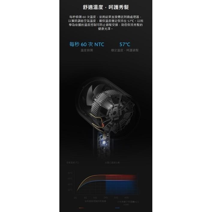 【含稅快速出貨】 小米負離子吹風機 H300  (台灣小米公司貨)-細節圖3