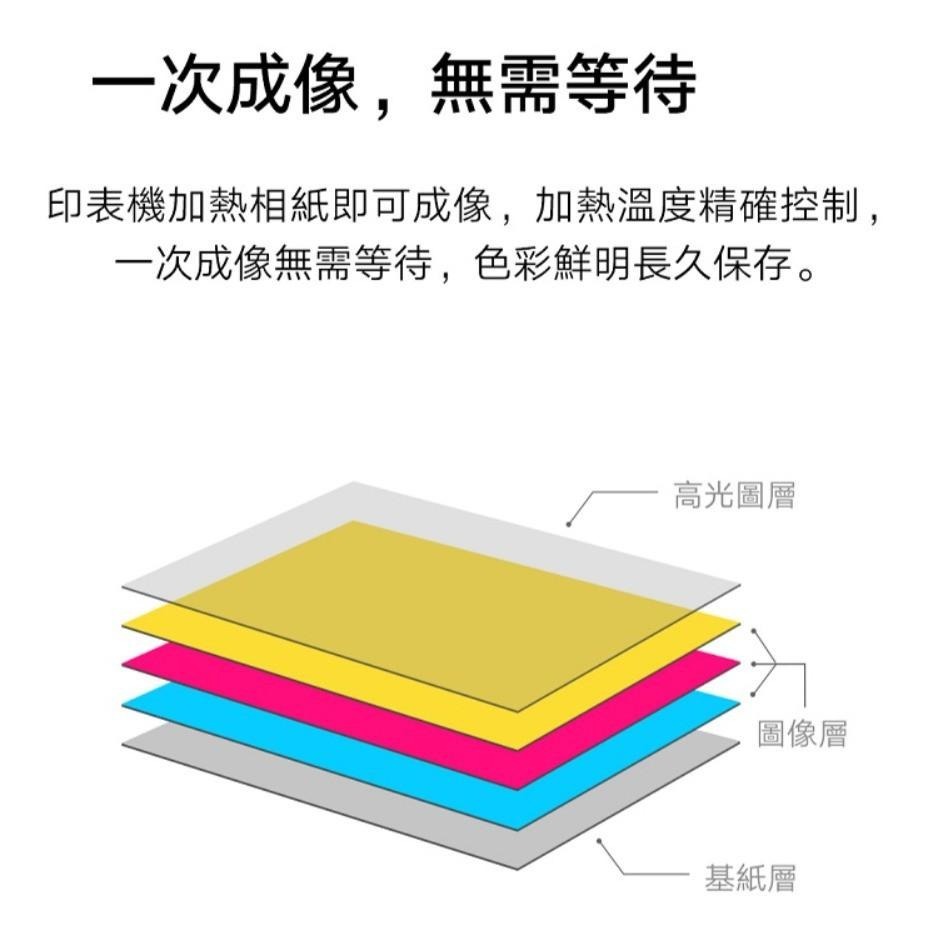 【含稅快速出貨】小米便攜印表機即貼相紙 (20張) (初代/1S都適用)  (台灣小米公司貨)-細節圖5