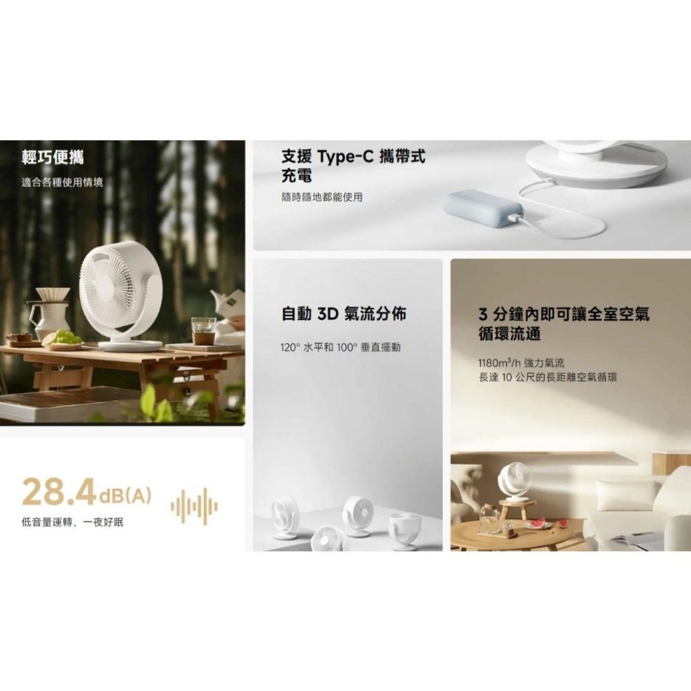 【含稅快速出貨】小米 Xiaomi 智慧直流變頻循環扇 / 米家智慧空氣循環扇  (台灣小米公司貨)-細節圖2