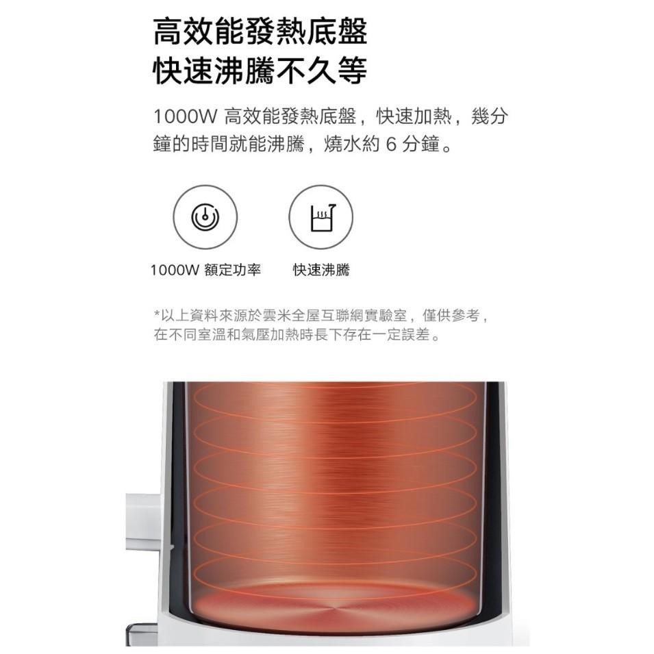 【含稅快速出貨】 小米 米家恆溫電水壺 1S  電壓 110V 恆溫款 (台灣小米公司貨)-細節圖6