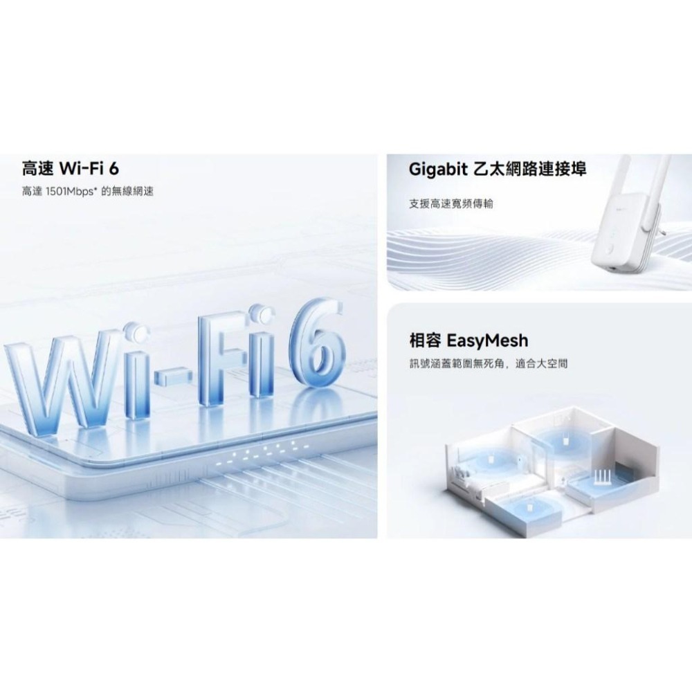 【含稅快速出貨】小米 Xiaomi WiFi 訊號延伸器 AX1500/ WiFi 訊號延伸器 AC1200 公司貨-細節圖2