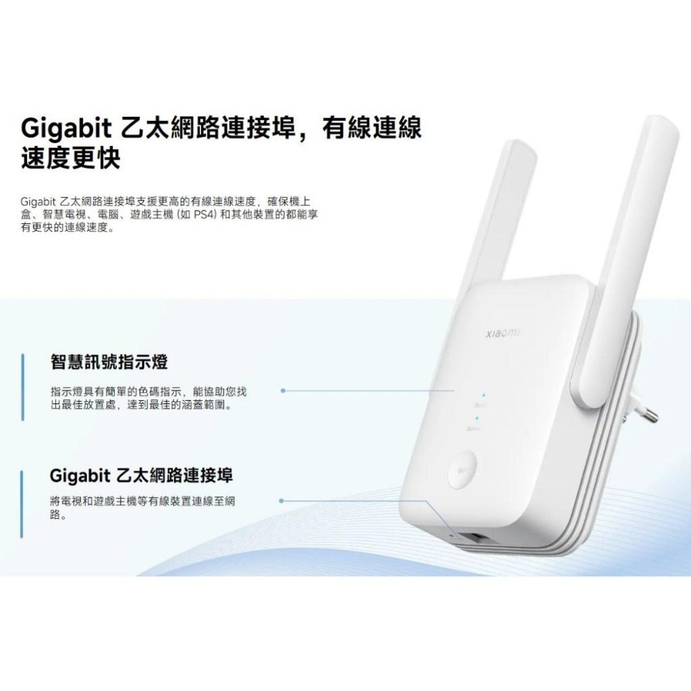 【含稅快速出貨】小米 Xiaomi WiFi 訊號延伸器 AX1500/ WiFi 訊號延伸器 AC1200 公司貨-細節圖6
