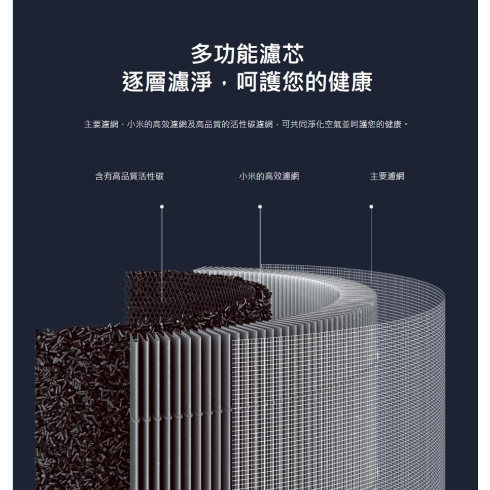 【含稅快速出貨】 Xiaomi 空氣淨化器 4 Lite 濾芯 (台灣小米公司貨)-細節圖2