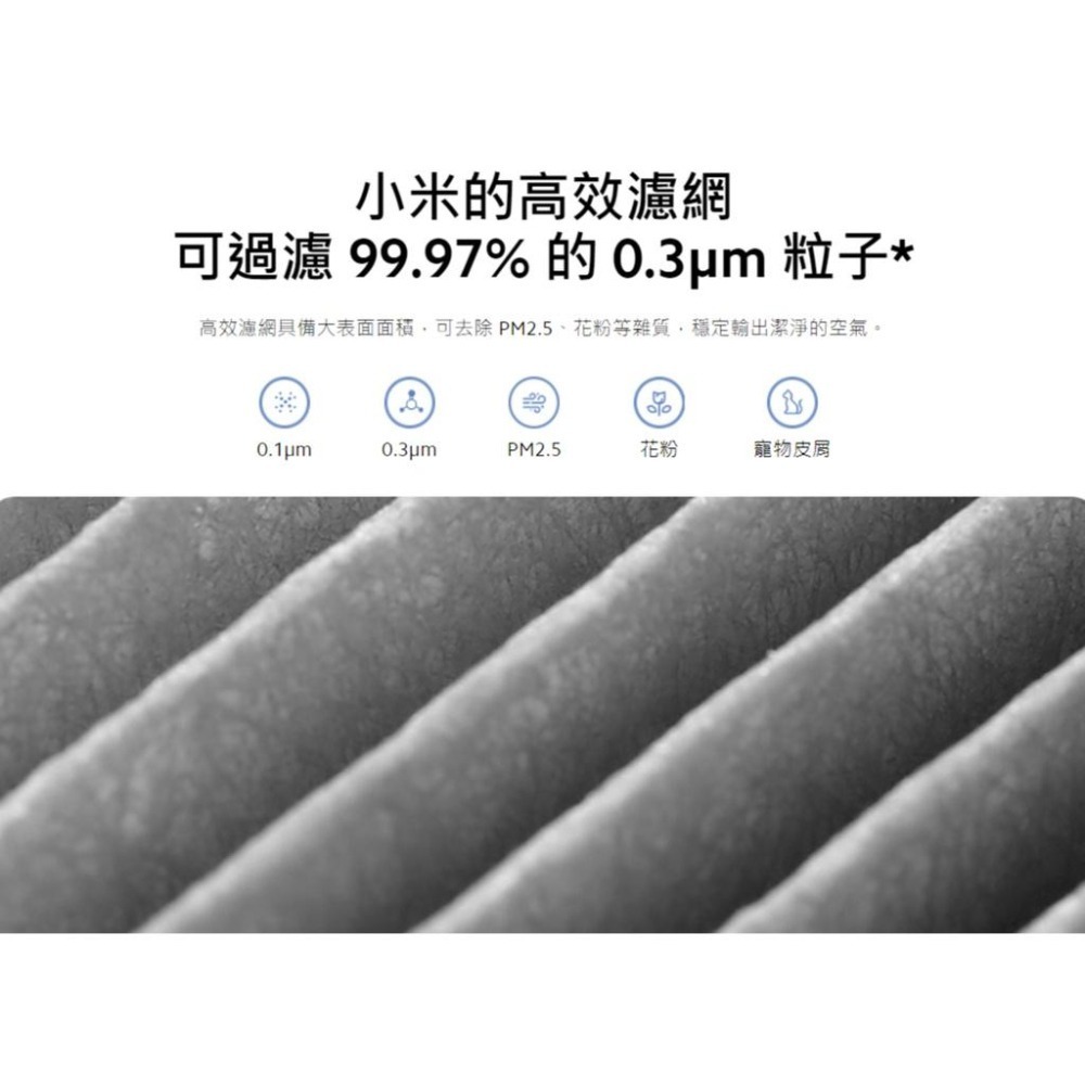 【含稅快速出貨】 Xiaomi 空氣淨化器 4 Lite 濾芯 (台灣小米公司貨)-細節圖3