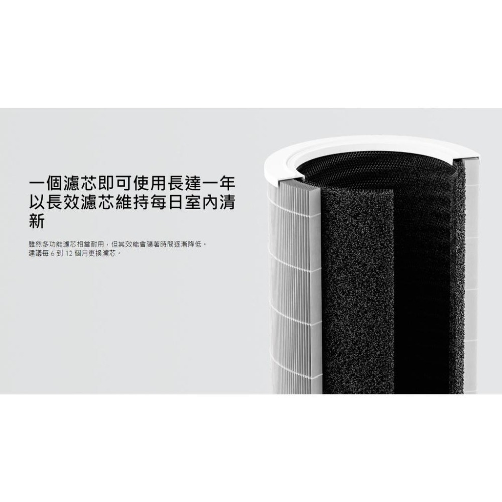 【含稅快速出貨】 Xiaomi 空氣淨化器 4 Lite 濾芯 (台灣小米公司貨)-細節圖5