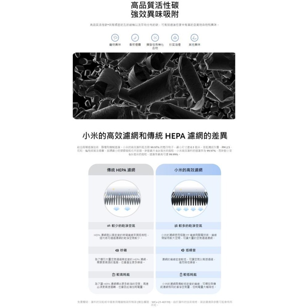 【含稅快速出貨】 Xiaomi 空氣淨化器 4 Lite 濾芯 (台灣小米公司貨)-細節圖6