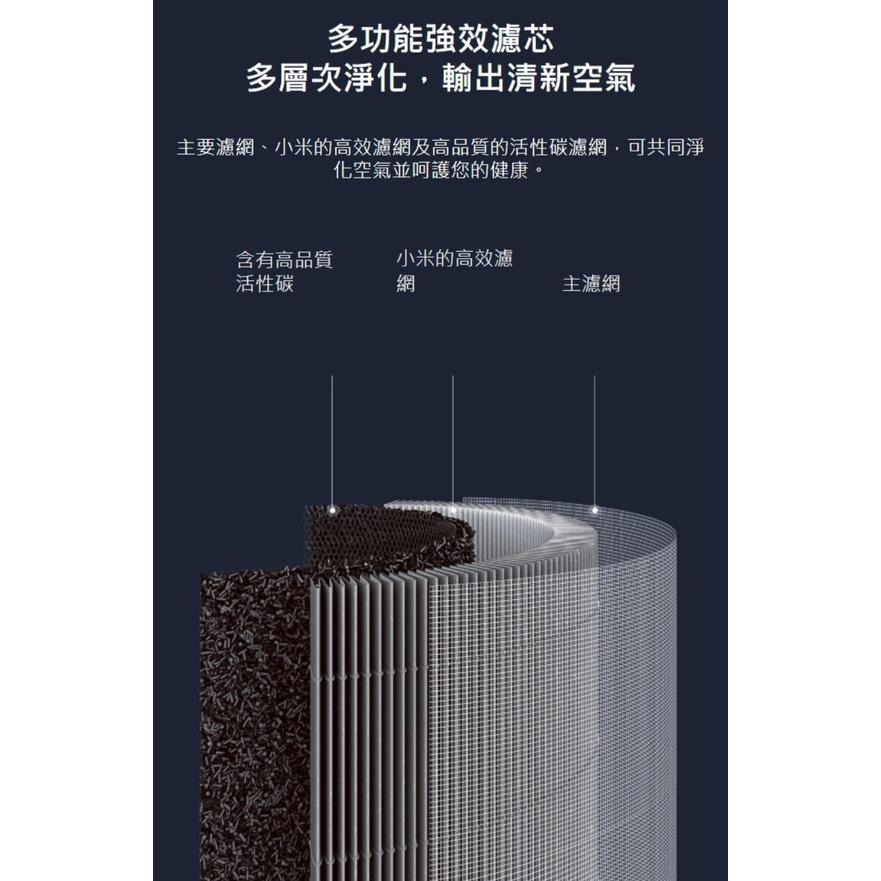【含稅快速出貨】 Xiaomi 空氣淨化器 4 濾芯 (台灣小米公司貨)-細節圖2