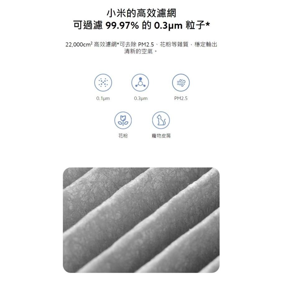【含稅快速出貨】 Xiaomi 空氣淨化器 4 濾芯 (台灣小米公司貨)-細節圖5