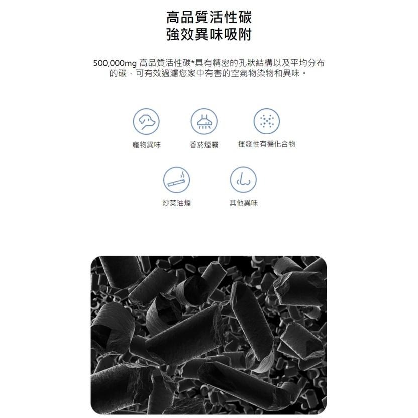 【含稅快速出貨】 Xiaomi 空氣淨化器 4 濾芯 (台灣小米公司貨)-細節圖6
