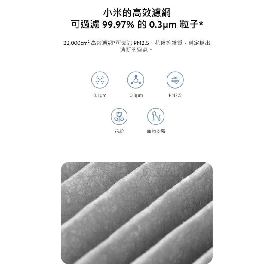 【含稅快速出貨】 Xiaomi 空氣淨化器 4 濾芯 (台灣小米公司貨)-細節圖5