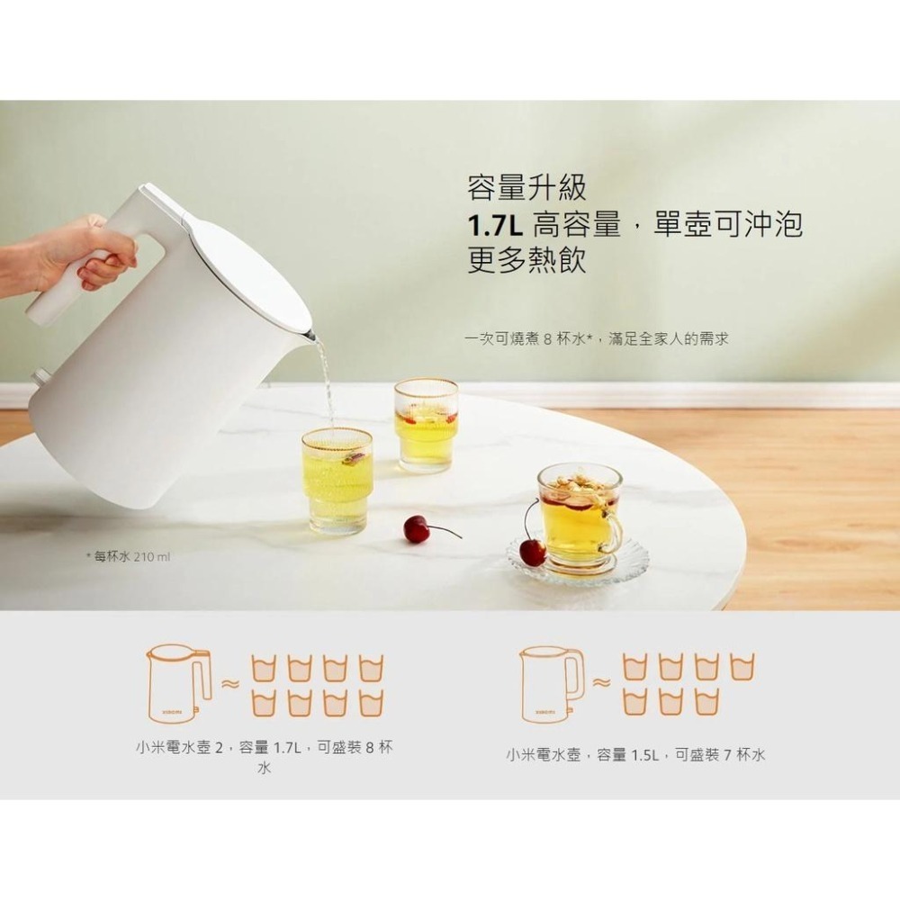 【含稅快速出貨】 Xiaomi 小米電水壺 2 (台灣小米公司貨)-細節圖2