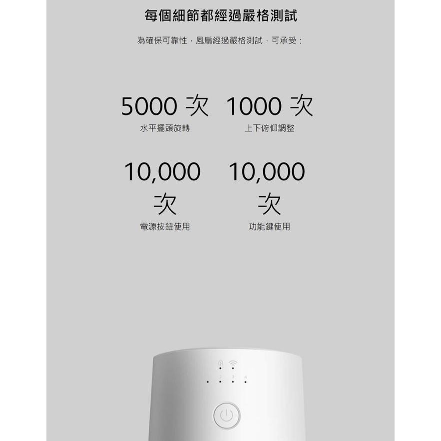 【含稅快速出貨】 Xiaomi 智慧直流變頻電風扇 2 /  Xiaomi 智慧直流變頻電風扇 2 Pro-細節圖7