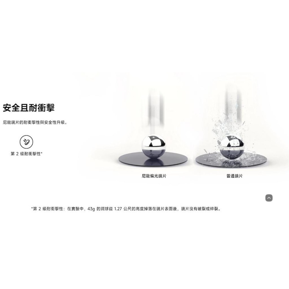 Xiaomi偏光太陽眼鏡 / 偏光太陽眼鏡套鏡 / 運動太陽眼鏡 / 方框時尚太陽眼鏡-細節圖3